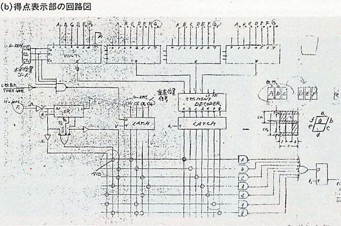 Color TV-Game Block Kuzushi