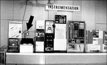 History of Video Games