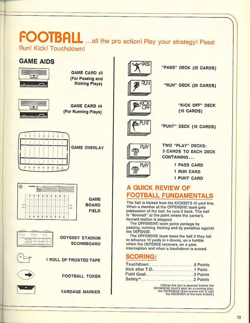Magnavox Odyssey Football